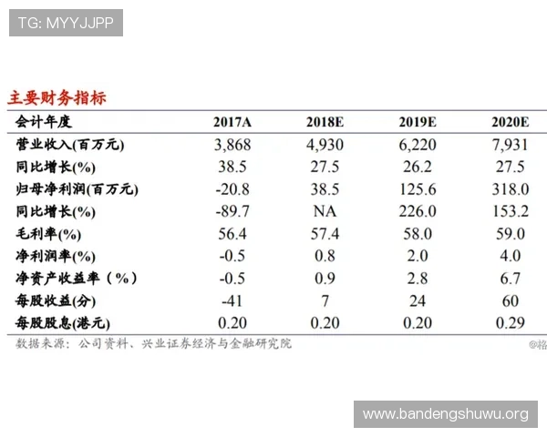 如何选择最优的金花牛牛三公游戏平台实现稳定盈利