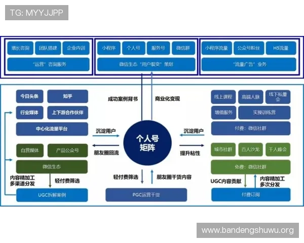 开元app集团的市场营销策略与品牌建设经验分享助力游戏企业实现持续增长 开元app集团的市场营销策略与品牌建设经验分享助力游戏企业实现持续增长