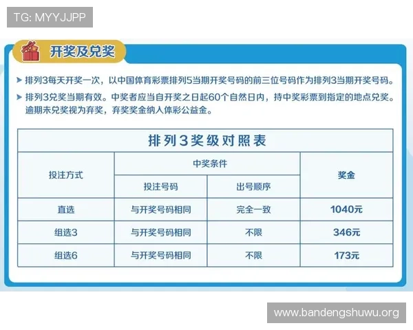 快3中奖概率分析提升中奖几率的实用策略与专家推荐方法 快3中奖概率分析提升中奖几率的实用策略与专家推荐方法