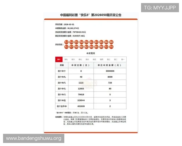 快3开奖结果最新公布，实时更新确保玩家第一时间掌握中奖信息