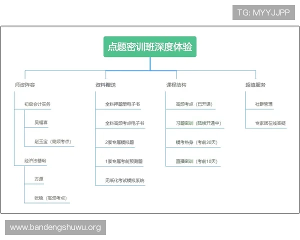 b0b体育平台注册流程与新手入门攻略,快速上手体验高效投注乐趣 b0b体育平台注册流程与新手入门攻略,快速上手体验高效投注乐趣