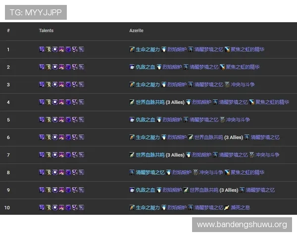 betway88游戏种类全面覆盖，满足不同玩家的娱乐需求与多样化的投注选择