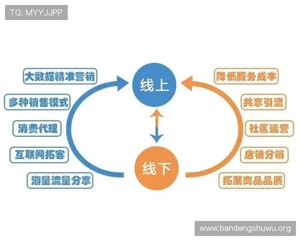 betwag平台的优惠活动与奖励机制，助力玩家实现收益最大化的实用技巧