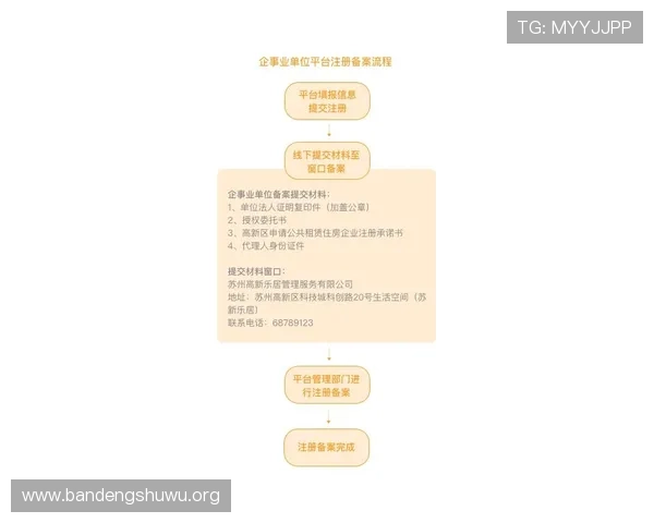 betway官网官方平台详细介绍与注册流程指南帮助新手快速上手 betway官网官方平台详细介绍与注册流程指南帮助新手快速上手