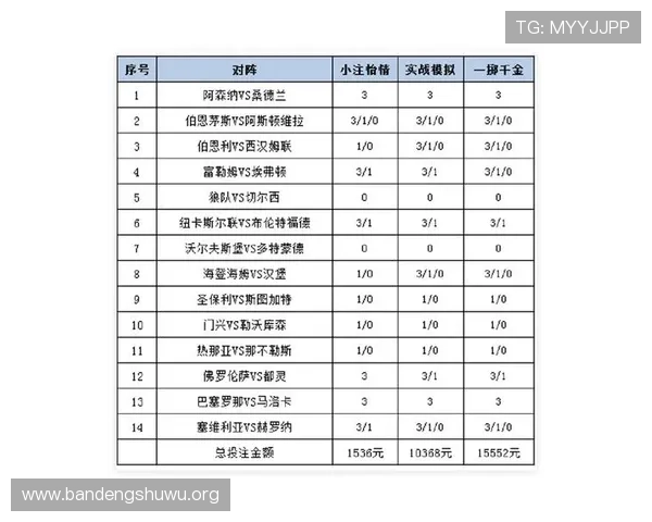 B体育滚球盘不同玩法介绍及适合不同玩家的投注策略推荐