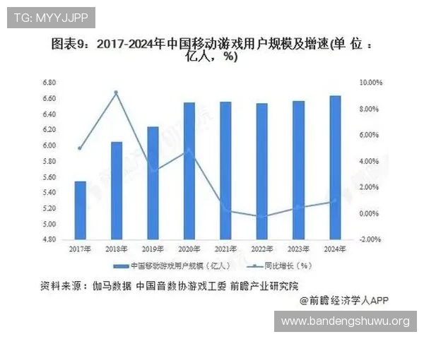 ued官数字站:全面解析其在网络游戏行业中的核心作用与发展趋势 ued官数字站:全面解析其在网络游戏行业中的核心作用与发展趋势