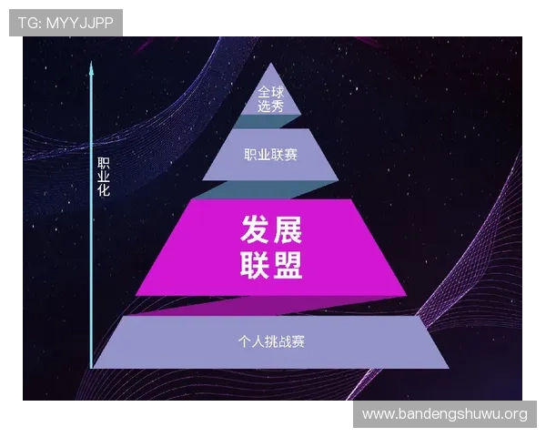 v体育体育在电竞赛事中的应用与未来发展趋势分析