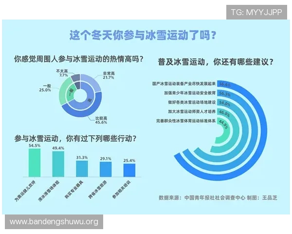 三亿体育地址平台的优势与特色分析让你轻松找到最优体育直播平台