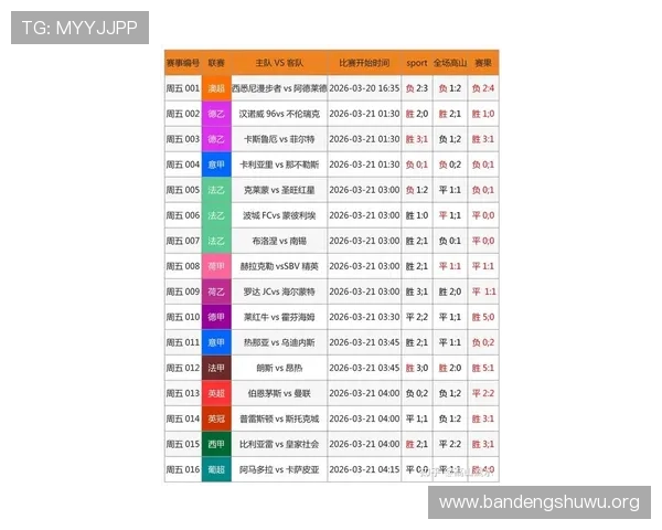 乐动体育最新版app免费下载提供丰富的体育赛事数据分析与实时比分