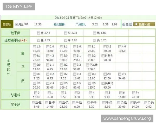 全面解析inbet滚球盘的赔率变化规律与实战投注技巧指南 全面解析inbet滚球盘的赔率变化规律与实战投注技巧指南