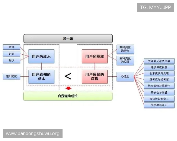兴发体育用户指南:注册流程、账户安全及常见问题解决方案详解 兴发体育用户指南:注册流程、账户安全及常见问题解决方案详解
