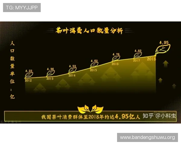 安博体育网站的用户数据分析帮助平台优化内容与服务策略